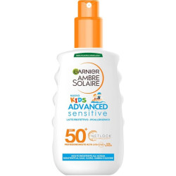 Advanced Sensitive Kids...