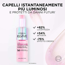 Elvive Glycolic Gloss -...
