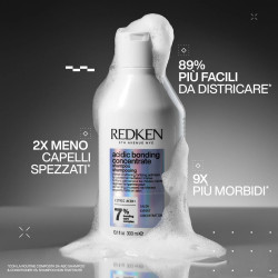 Acidic Bonding Concentrate...