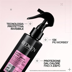Acidic Color Gloss -...