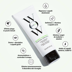 One-Minute Transformation -...