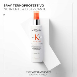 Lotion Thermique...