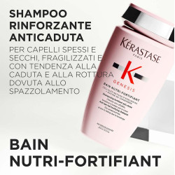 Shampoo Bain...