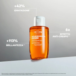 Nourishing Oil - per...