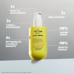 10-in-1 Serum Leave-in -...