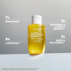 Shimmer Hair & Body Oil 100ml