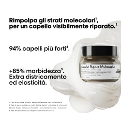 Absolut Repair Molecular -...