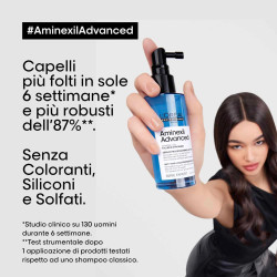 Aminexil Advanced - Siero...