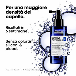 Serioxyl Advanced - Siero...